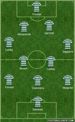 Celtic Formation 2013