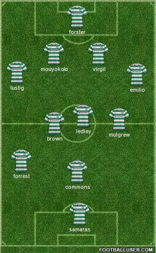 Celtic Formation 2013