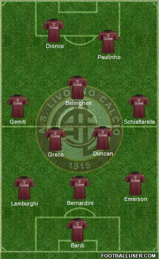 Livorno Formation 2013