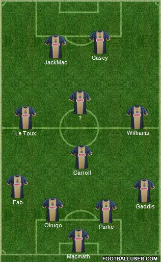 Philadelphia Union Formation 2013