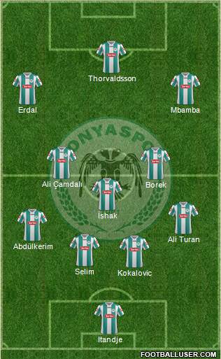 Konyaspor Formation 2013