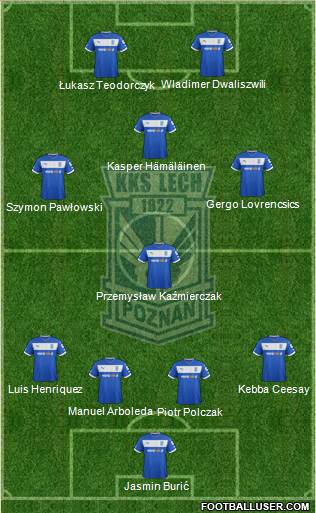 Lech Poznan Formation 2013