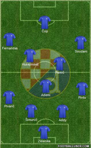 NK Dinamo Formation 2013