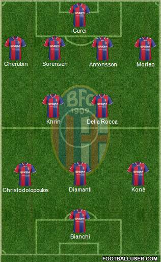 Bologna Formation 2013