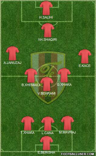 KS Flamurtari Vlorë Formation 2013