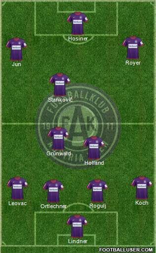 FK Austria Wien Formation 2013