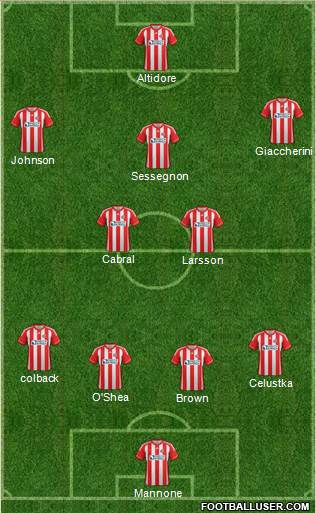 Sunderland Formation 2013