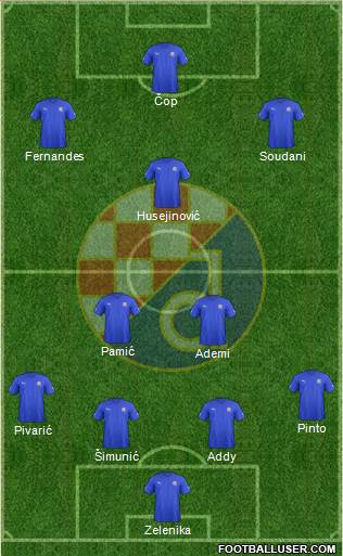 NK Dinamo Formation 2013