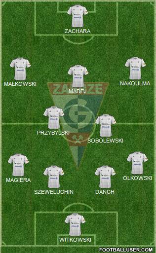 Gornik Zabrze Formation 2013