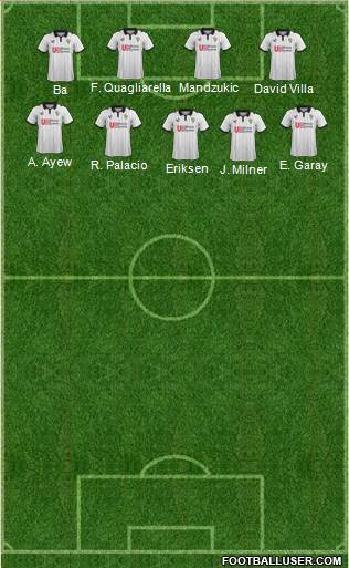 Port Vale Formation 2013