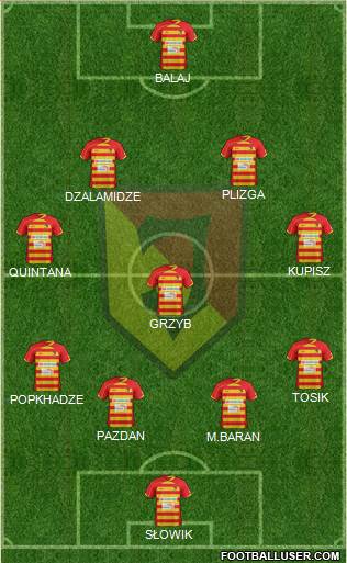 Jagiellonia Bialystok Formation 2013