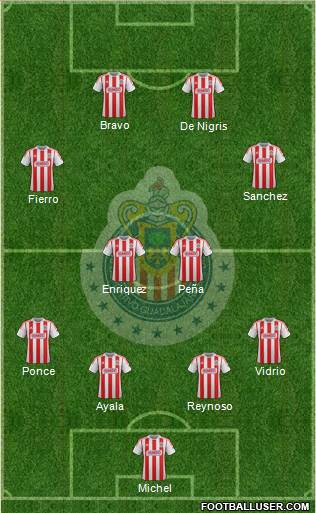 Club Guadalajara Formation 2013