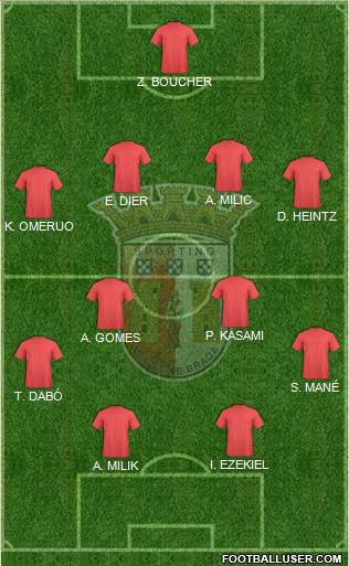 Sporting Clube de Braga - SAD Formation 2013