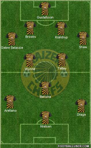 Kaizer Chiefs Formation 2013