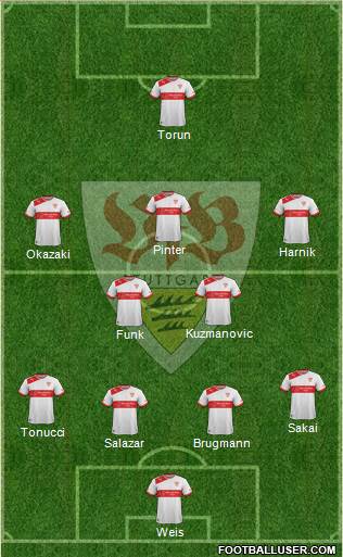 VfB Stuttgart Formation 2013