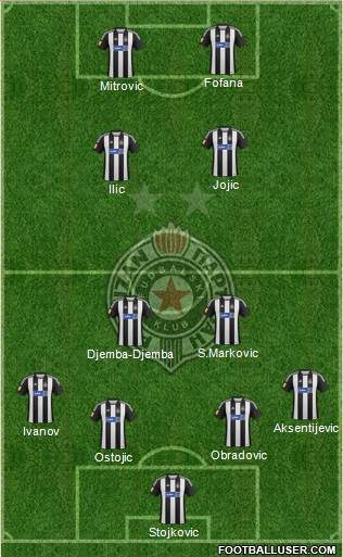 FK Partizan Beograd Formation 2013