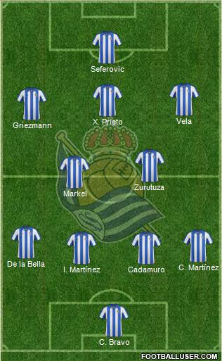 Real Sociedad S.A.D. Formation 2013