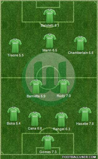 VfL Wolfsburg Formation 2013