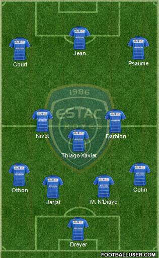 Esperance Sportive Troyes Aube Champagne Formation 2013