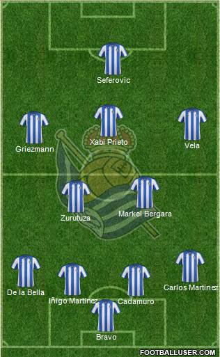 Real Sociedad S.A.D. Formation 2013