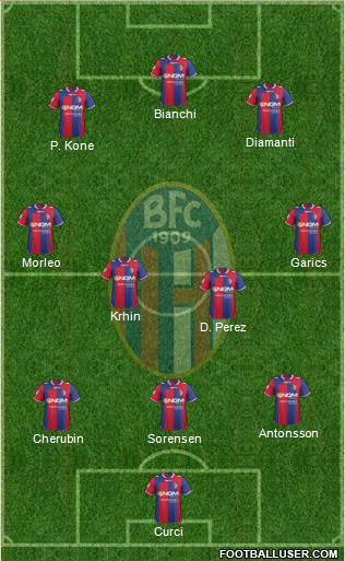 Bologna Formation 2013