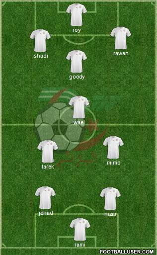 Algeria Formation 2013