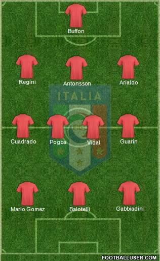 Italy Formation 2013