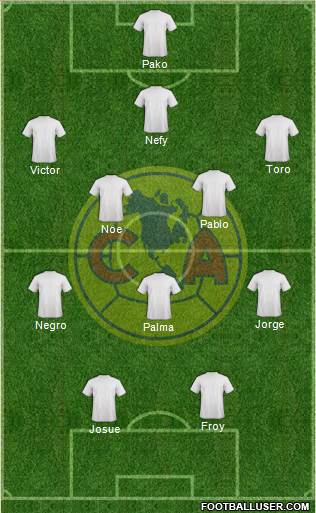 Club de Fútbol América Formation 2013