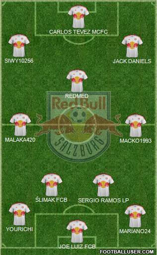 FC Salzburg Formation 2013