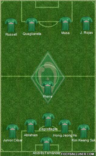 Werder Bremen Formation 2013