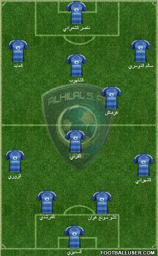 Al-Hilal (KSA) Formation 2013