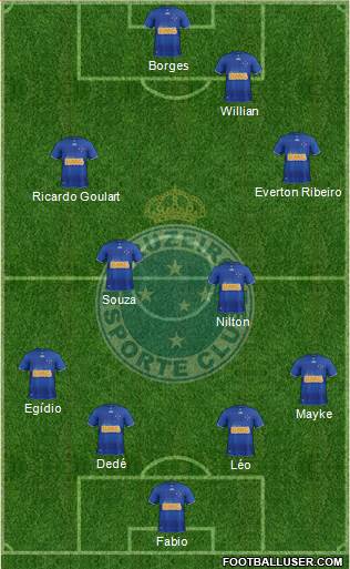 Cruzeiro EC Formation 2013