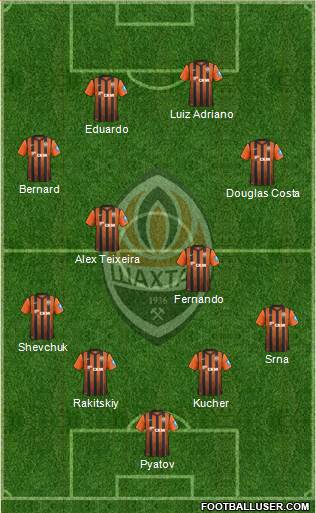 Shakhtar Donetsk Formation 2013