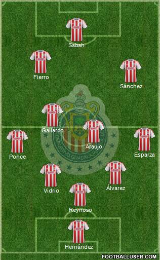 Club Guadalajara Formation 2013