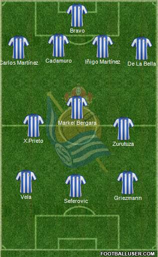 Real Sociedad C.F. B Formation 2013