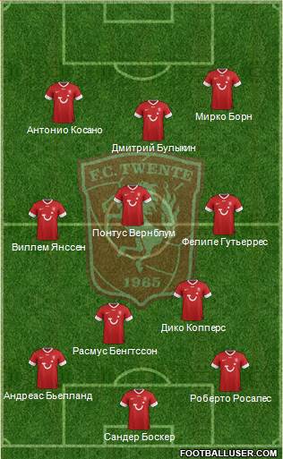 FC Twente Formation 2013