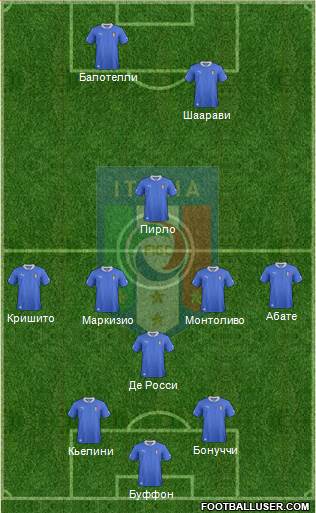 Italy Formation 2013