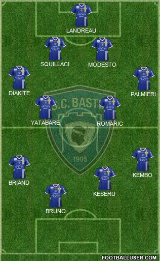 Sporting Club Bastia Formation 2013