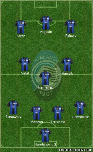 Atalanta Formation 2013