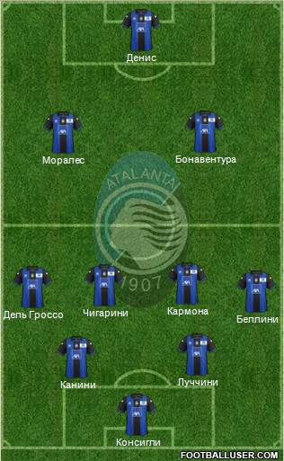 Atalanta Formation 2013