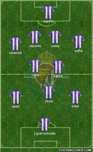 R. Valladolid C.F., S.A.D. Formation 2013