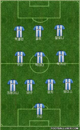 Wigan Athletic Formation 2013