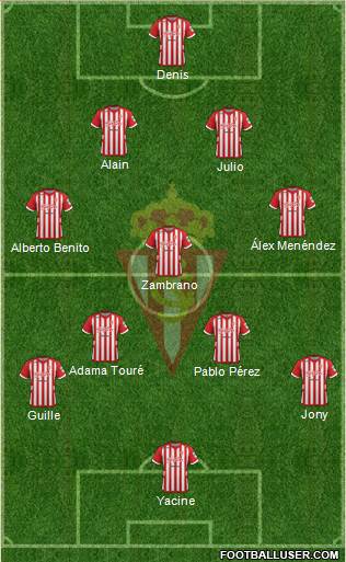 Real Sporting S.A.D. Formation 2013