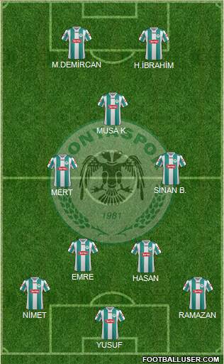 Konyaspor Formation 2013