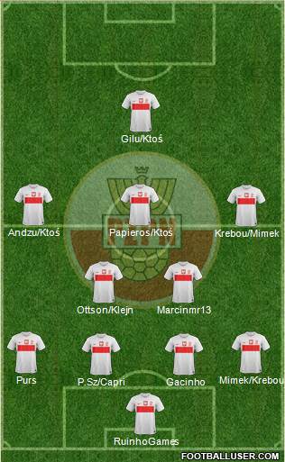 Poland Formation 2013