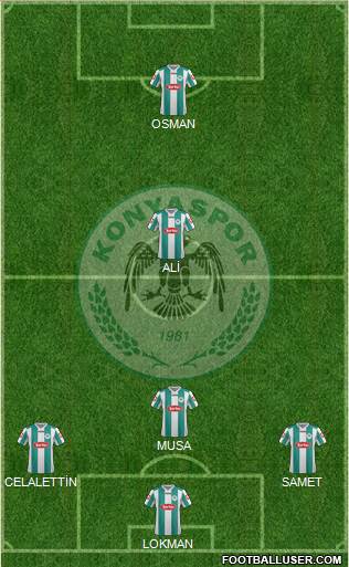 Konyaspor Formation 2013