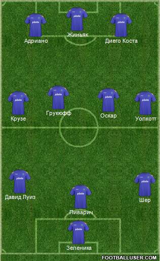 Portsmouth Formation 2013