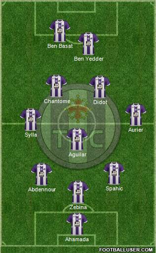 Toulouse Football Club Formation 2013