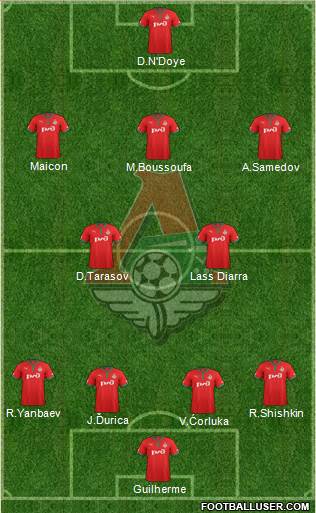 Lokomotiv Moscow Formation 2013