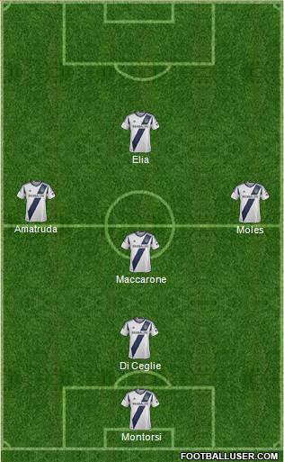 Los Angeles Galaxy Formation 2013